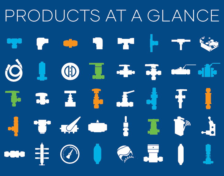 Products at a glance: illustrated fluid-system valves, fittings and components